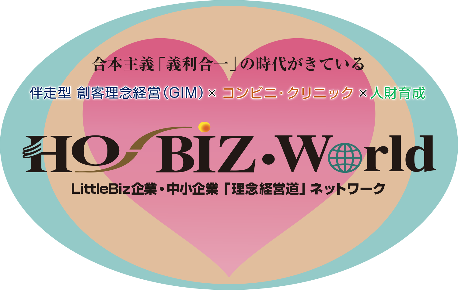 HosBiz・World - LittleBiz企業・中小企業『理念経営道」ネットワーク